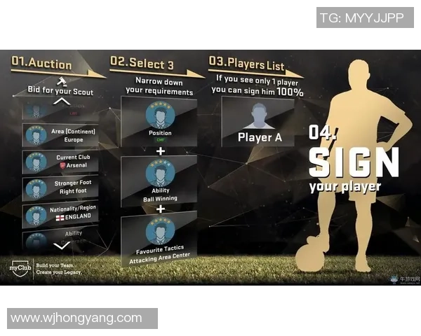 《挑战足球迷的极限脑力猜球星游戏，考验你对足球的热爱与记忆力》